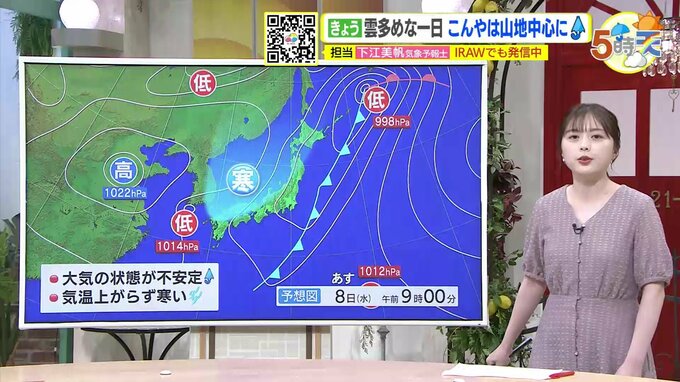 【あす5/8(水) 広島天気】“寒の戻り”北風冷たく寒い＆あちこちにわか雨に　この先の気温変化は大きく来週はかなりの高温か　気象庁は「高温に関する早期天候情報」発表　|　RCC NEWS | 広島ニュース | RCC中国放送