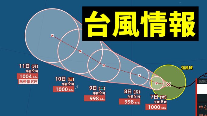 【台風情報】台風5号、今後の進路は？一方、別の「反時計回りの渦」が日本のはるか南に|TBS NEWS DIG