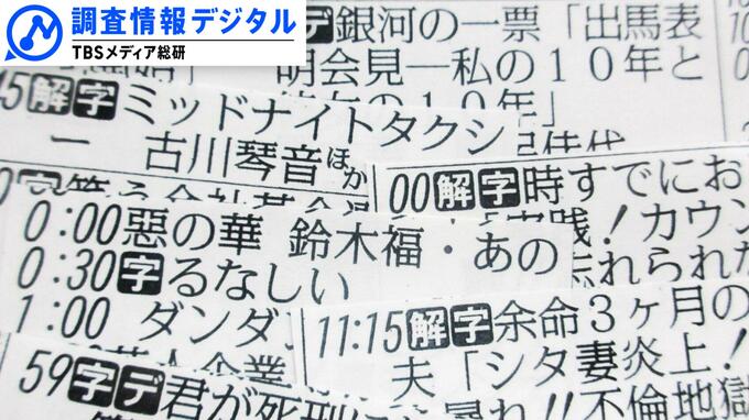 圧倒的ナンバーワンは「銀河の一票」～2026年4月期ドラマ座談会～【調査情報デジタル】|TBS NEWS DIG