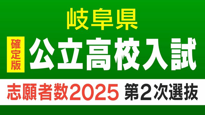 【岐阜県公立高校入試2025】合格者が募集に満たない学校の「第二次選抜」最新版 全日制・定時制課程の志願者数・出願状況一覧　|　名古屋・愛知・岐阜・三重のニュース【CBC news】 | CBC web