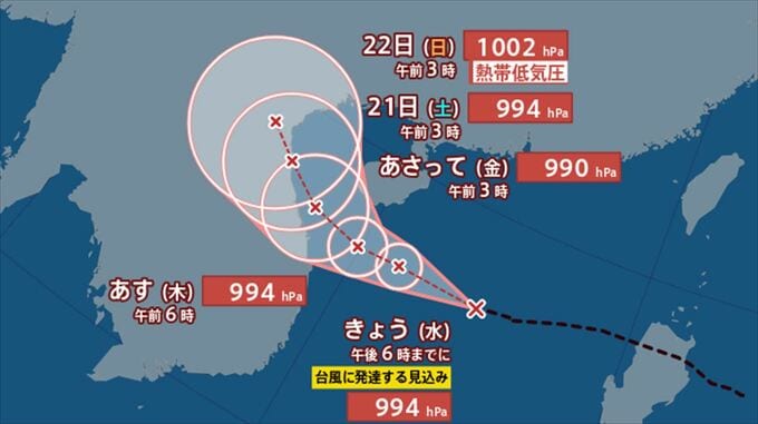 【台風情報】台風のたまご＝熱帯低気圧が19日午前3時までに台風へ発達する見込み【進路予想・あすの天気・週間天気】|TBS NEWS DIG