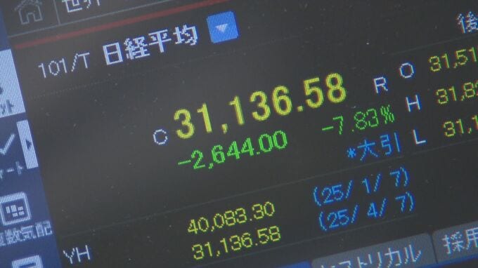 トランプ関税で株価急落　日経平均一時3万1000円割れ　証券会社に投資家から問い合わせ相次ぐ|TBS NEWS DIG