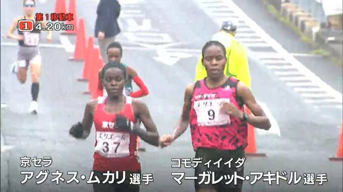 マーガレット・アキドル選手が4連覇「第44回山陽女子ロードレース大会」日本人トップは伊澤菜々花で4位【岡山】|TBS NEWS DIG