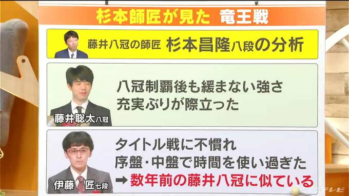 「伊藤匠七段は数年前の藤井聡太八冠に似ている」 杉本昌隆師匠が見た“竜王戦”  ペース配分が今後の課題　|　名古屋・愛知・岐阜・三重のニュース【CBC news】 | CBC web