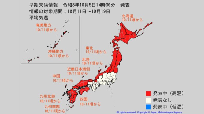 10月11日ごろ～「この時期としては10年に1度程度しか起きないような著しい高温」か...気象庁の早期天候情報　「北海道・東北・北陸・近畿・中国・四国・九州・奄美・沖縄」では気温の平年差＋2.1℃～1.4℃以上の可能性|TBS NEWS DIG