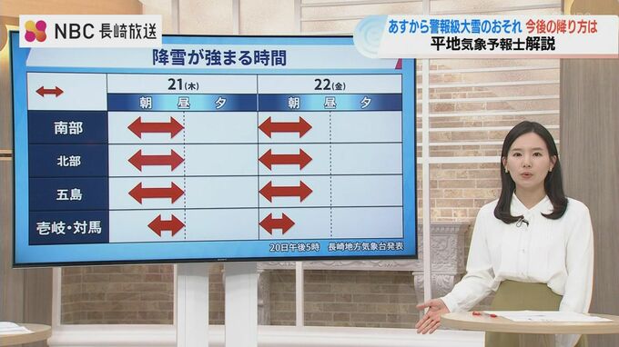 【大雪情報】ピークは2回《22日未明～朝》の方が降雪量が多く積雪のおそれも「去年12月23日の大雪時と同じような寒気の入り方」平地気象予報士解説|TBS NEWS DIG