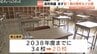 【県立高校再編】22日に閉校校と新設5校の場所を公表へ　2038年度めどに34校を20校にする方針　富山　|　富山のニュース｜天気・防災｜チューリップテレビ