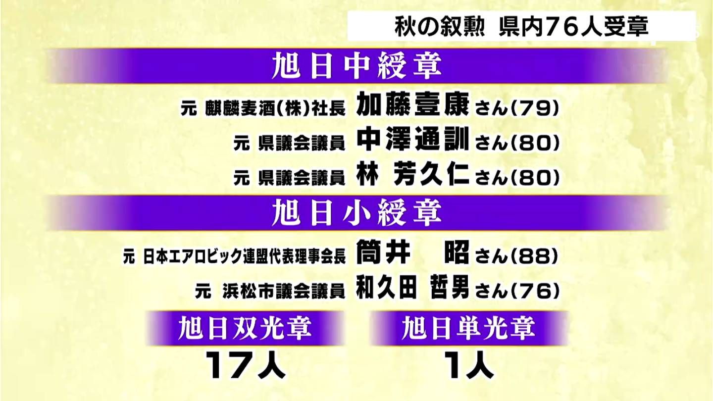 秋の叙勲 県内76人が受章 国や公共に貢献＝静岡県｜静岡新聞アットエス