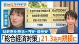 「バラマキに市場も警鐘」高市政権の経済対策に潜むリスクとは？【Bizスクエア】 |TBS NEWS DIG