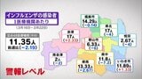 インフルエンザ、6週連続減少も警報継続　会食や移動増える春、感染対策徹底を　福島・25日発表|TBS NEWS DIG