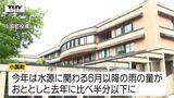 雨量は去年の半分以下に...小国町で夜間の給水制限 今後もまとまった雨期待できず(山形) | 山形のニュース│TUYテレビユー山形
