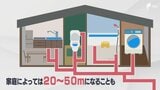 【熊本地震から1か月】「本管を耐震化しても家庭内の管で漏水すると水が供給されなくなる」見えない断水のリスク...住宅の中の水道管「宅内配管」 今回の地震でも多くの住宅で被害確認　|　静岡のニュース | SBSNEWS | 静岡放送