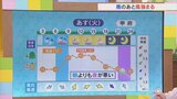 15日は雨のあとで風が強まる予想 通勤通学時間は土砂降りのところも 週間天気トピックスも含め 米津龍一気象予報士が解説 山梨|TBS NEWS DIG