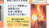 コンセントから出火　梅雨時期の「トラッキング現象」に注意|TBS NEWS DIG