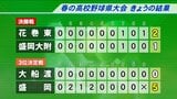 春の高校野球岩手県大会　投手戦をものにし、花巻東が2年ぶり13度目の優勝決める　3位決定戦は盛岡誠桜が勝利|TBS NEWS DIG