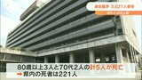 新型コロナ 大分県で新たに3027人感染 過去最多 初の3千人超え 病床使用率56.5% 5人死亡 | 大分のニュース|OBS NEWS|大分放送