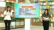 【解説】ビールが安くなる！？酒税見直し、食料品値上げ、働き方... 10月1日から変わることは？　|　高知のニュース・天気｜KUTV NEWS | KUTVテレビ高知
