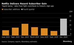 ネットフリックス、過去最大の会員数増－「イカゲーム」続編寄与| TBS CROSS DIG with Bloomberg