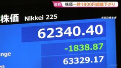 【速報】日経株価一時1800円超の値下がりも「押し目買い」強まり上昇の場面も　11日午前は939円の値下がり　中東情勢悪化を懸念| TBS CROSS DIG with Bloomberg