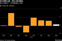 米小売売上高、9月は予想下回る0.2%増－個人消費の失速鮮明に| TBS CROSS DIG with Bloomberg