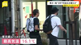 3月下旬並みの暖かさ「半袖姿に…ジェラートまで…」一転して13日夜から強い寒気の“第2波”北陸や日本海側で大雪や吹雪のおそれ【news23】|TBS NEWS DIG