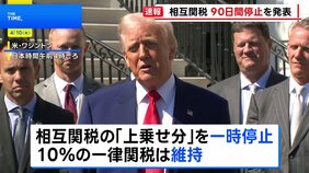 【速報】トランプ大統領、相互関税の一部を90日間停止 大幅な方針転換 中国に対する関税は「125%に引き上げ」|TBS NEWS DIG