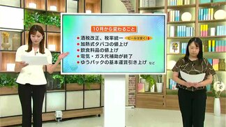 【解説】ビールが安くなる！？酒税見直し、食料品値上げ、働き方... 10月1日から変わることは？　|　高知のニュース・天気｜KUTV NEWS | KUTVテレビ高知
