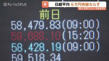 歴史的な6万円台目前で…壁 前日最高値更新の日経平均 きょうは一転500