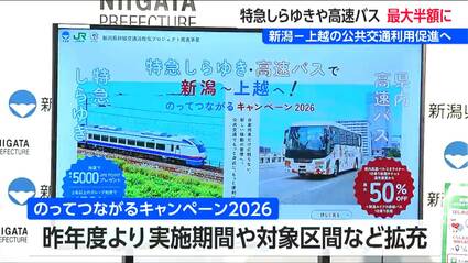 7月から特急しらゆき＆高速バスがお得に乗れる！『上越の旅