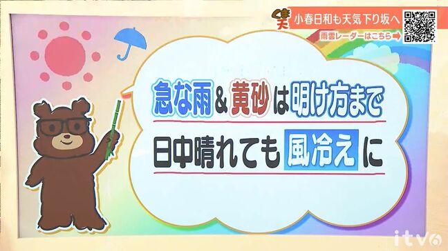 28日(金)明け方まで急な雨に注意 日中晴れても風冷えに【愛媛】|TBS NEWS DIG