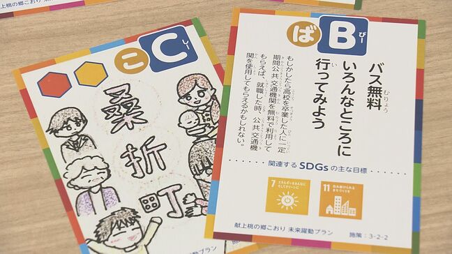 SDGsを楽しく学ぶ 高校生が作った「かるた」桑折町に贈呈 福島|TBS NEWS DIG