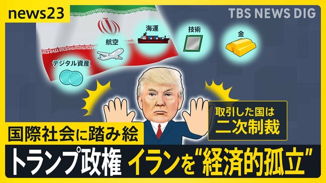 トランプ政権、イランには“経済的孤立”作り出す新たな制裁を発表…同盟国カナダとは“報復関税”の応酬【news23】|TBS NEWS DIG