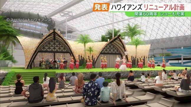 スパリゾートハワイアンズ　リニューアル計画発表　よりエキサイティングなショーステージに　福島・いわき市|TBS NEWS DIG