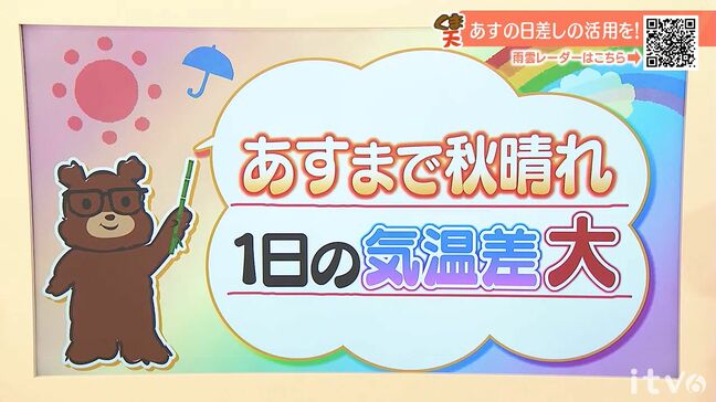 あす24日(金)まで秋晴れ続く 1日の気温差大 愛媛|TBS NEWS DIG