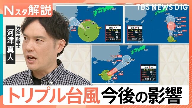 トリプル台風 7号・8号・9号発生 25日以降も影響続く、来週も猛烈な暑さ続く 警戒を【Nスタ解説】|TBS NEWS DIG