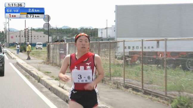 【速報】長野県市町村対抗駅伝【第6中継所】通過順位～1位上田市　2位長野市　3位飯田市　応援する市町村の順位は…？【レース画像あり】|TBS NEWS DIG