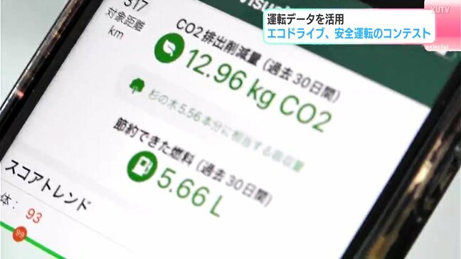 車に取り付けたタグでデータを収集・活用　エコドライブ、安全運転のコンテスト|TBS NEWS DIG