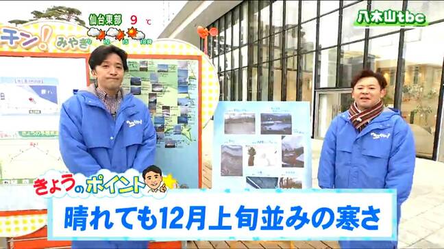 仙台で初雪「寒気の影響で午前は雲が多めでにわか雪・雨のところが。午後はおおむね晴、最高気温は10度に届かず12月上旬並みの寒さに」tbc気象台 19日|TBS NEWS DIG