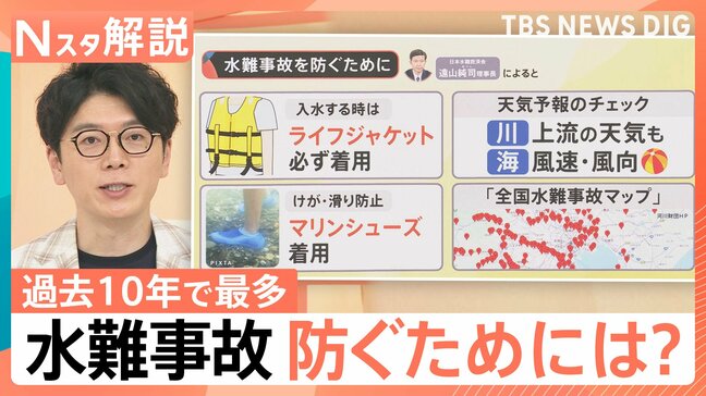 水の事故が過去10年で最多 海で危険な時間は「午後2時」の理由 性別や年齢にも傾向【Nスタ解説】|TBS NEWS DIG