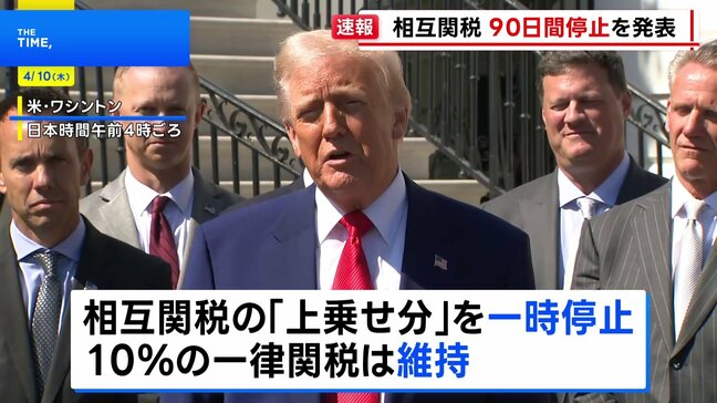 【速報】トランプ大統領、相互関税の一部を90日間停止　大幅な方針転換　中国に対する関税は「125%に引き上げ」|TBS NEWS DIG