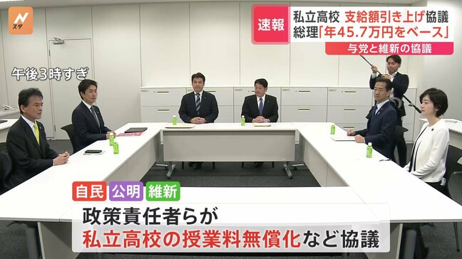 私立高校の「授業料無償化」などめぐり　自民・公明・維新の政策責任者らが会談　合意に向け“詰めの協議”|TBS NEWS DIG