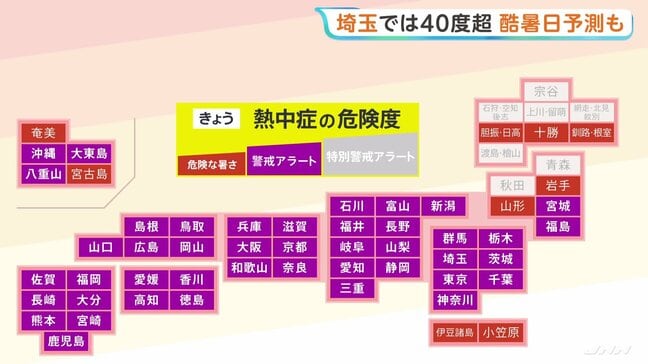 今年最多の42都府県で「熱中症警戒アラート」埼玉・熊谷市では40℃「酷暑日」予想　午後には関東甲信を中心に局地的に雷を伴って激しい雨が降る見込み|TBS NEWS DIG
