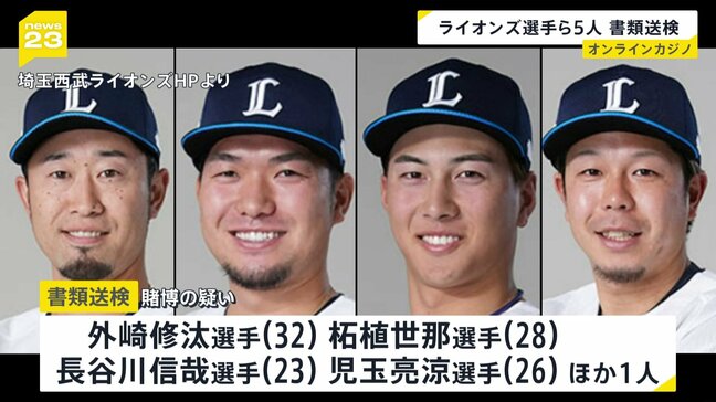 「埼玉西武ライオンズ」外崎修汰選手ら5人書類送検　オンラインカジノで賭博の疑い|TBS NEWS DIG