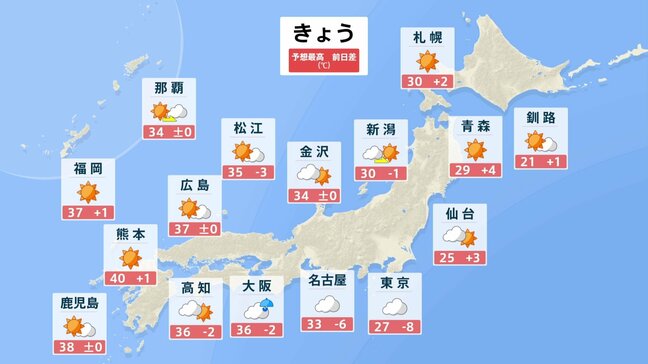 九州で40℃の予想 東京は27℃の予想で9月中旬並み 台風近づく小笠原諸島は高波に注意・警戒|TBS NEWS DIG