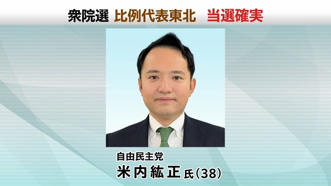 【速報】米内紘正氏が当選確実　比例代表東北|TBS NEWS DIG