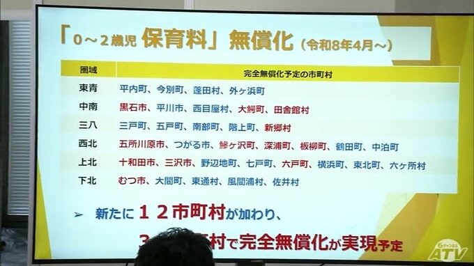 0歳～2歳までの保育料完全無償化　青森県内では4月から12市町村が加わり34市町村で実現の予定|TBS NEWS DIG