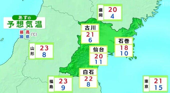 【23日宮城の天気】昼過ぎからは次第に曇る見込み　最高気温18℃～22℃予想　tbc気象台（22日午後4時現在）|TBS NEWS DIG