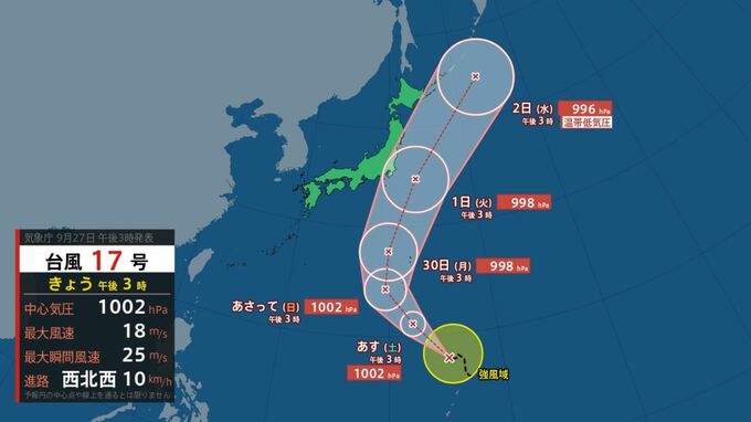 【台風情報】台風17号　新たに台風発生　さらに台風の卵が　W台風となるか　最新の情報　|　福島のニュース│TUF