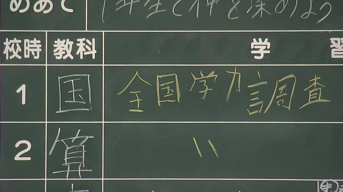 スマホの視聴時間が長いと正答率下がる傾向に　全国学力調査の結果分析が公表される　岩手は算数・英語で平均を下回る|TBS NEWS DIG