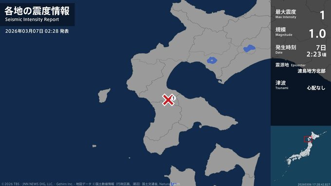 北海道で最大震度1の地震　北海道・八雲町|TBS NEWS DIG